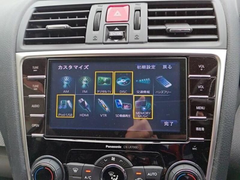 LEVORG