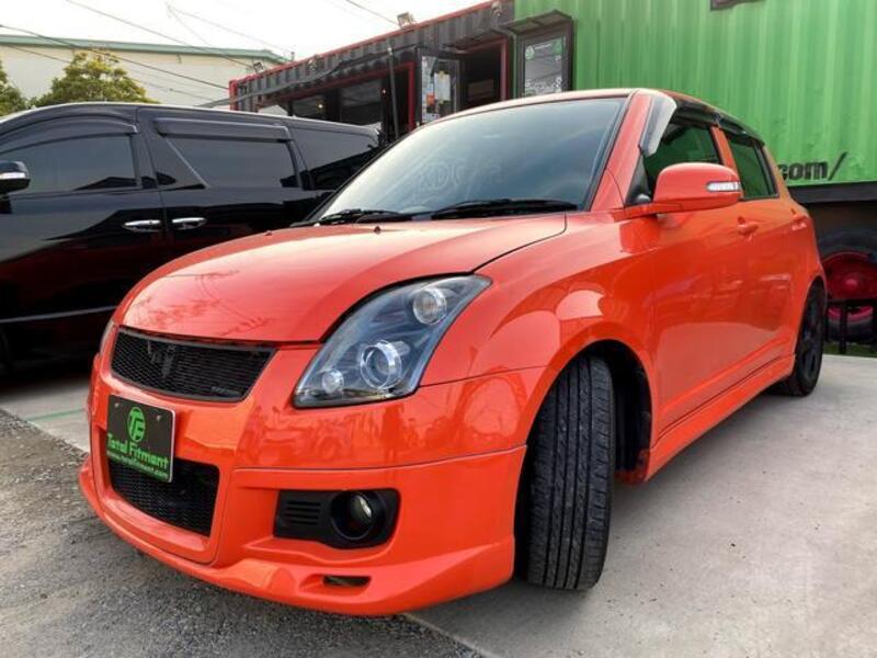 SWIFT