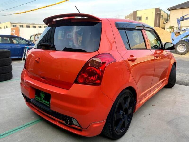 SWIFT