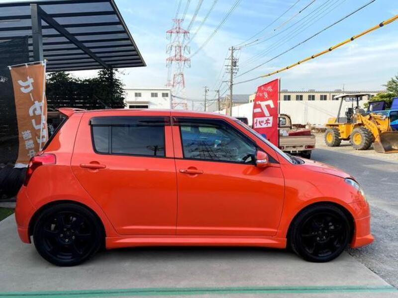 SWIFT
