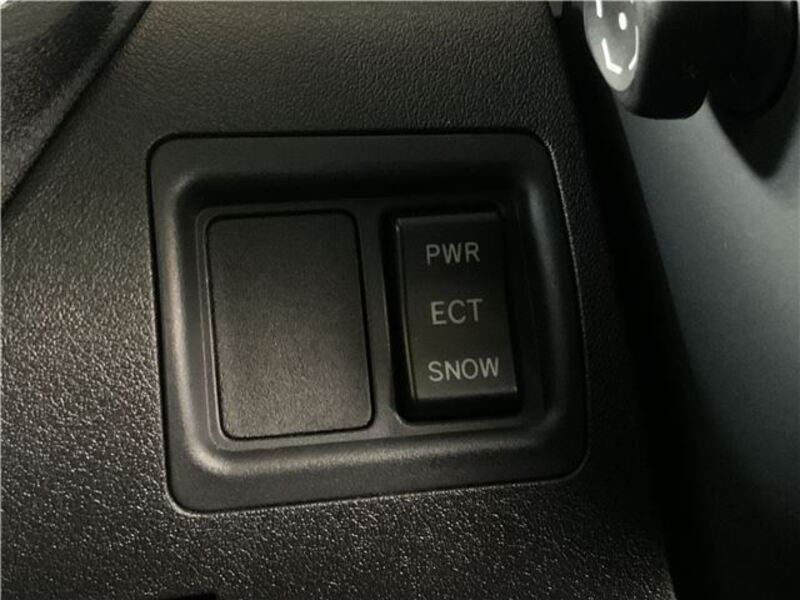 IS