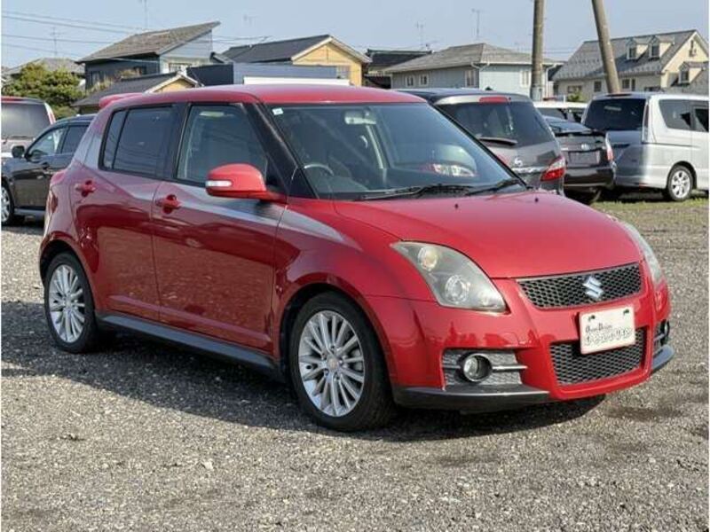 SWIFT