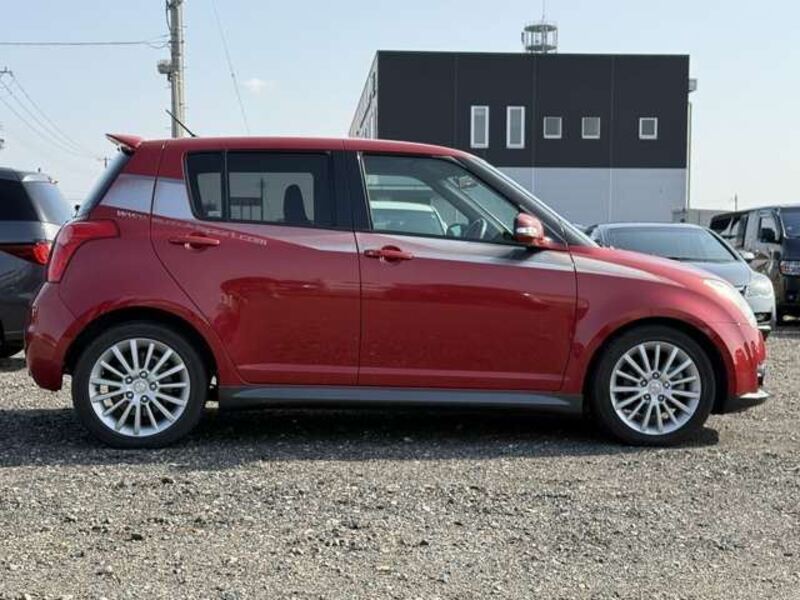SWIFT
