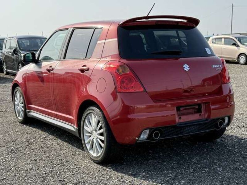 SWIFT