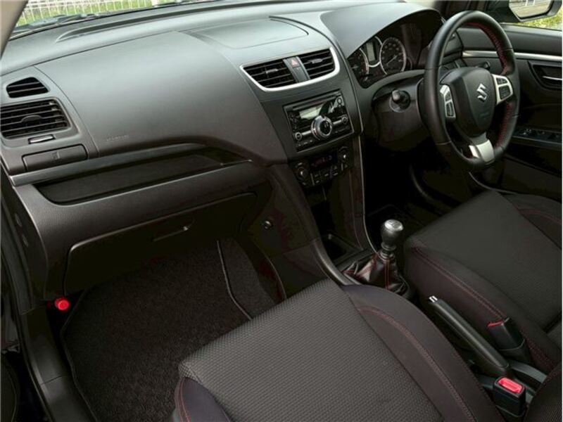 SWIFT