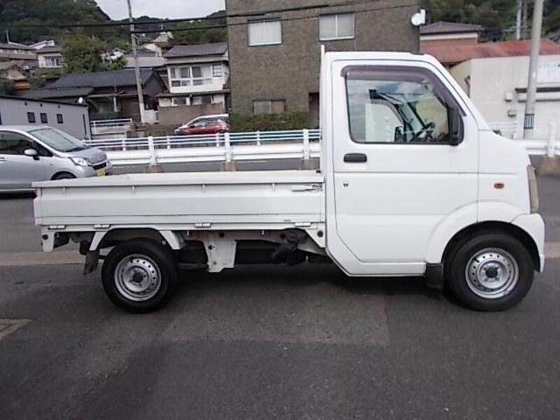 SCRUM TRUCK