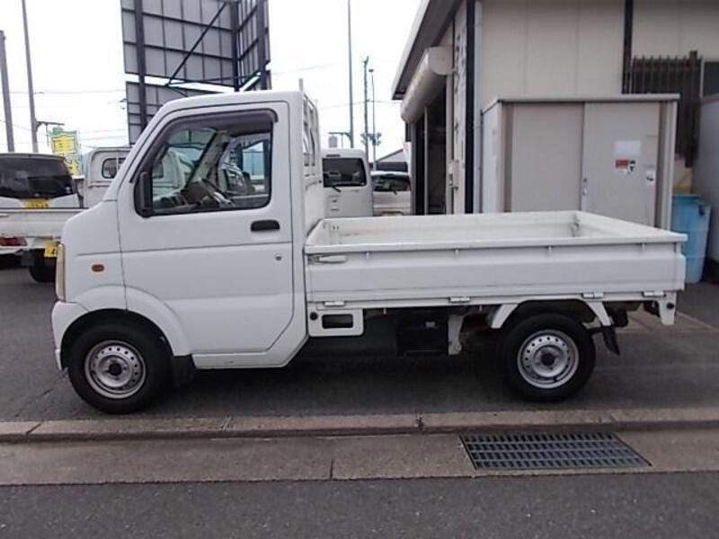 SCRUM TRUCK