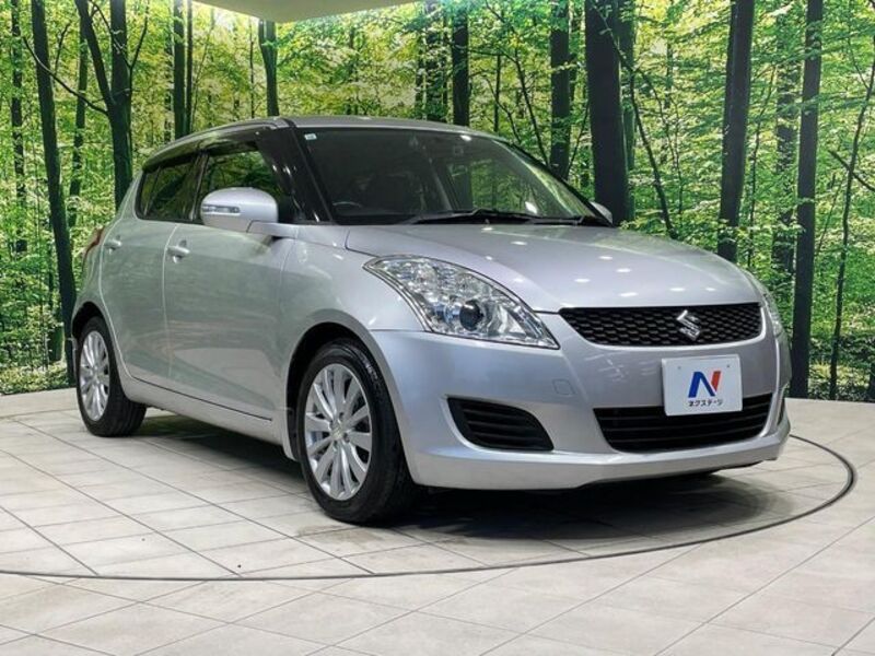 SWIFT