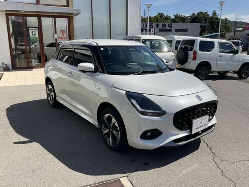 SWIFT
