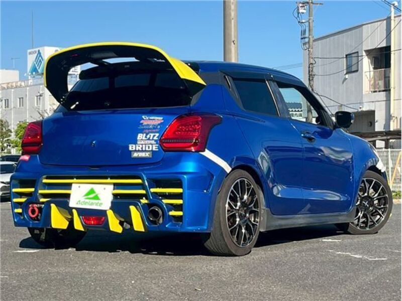 SWIFT