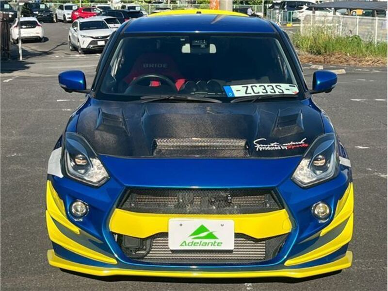 SWIFT