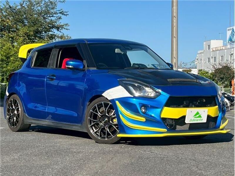 SWIFT