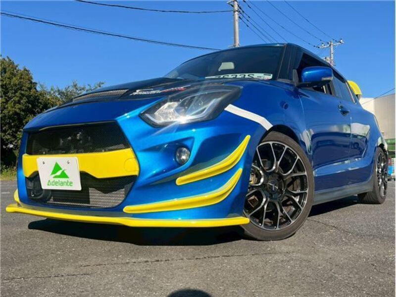 SWIFT