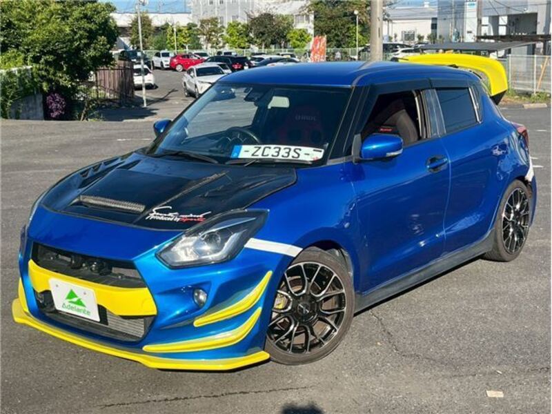 SWIFT