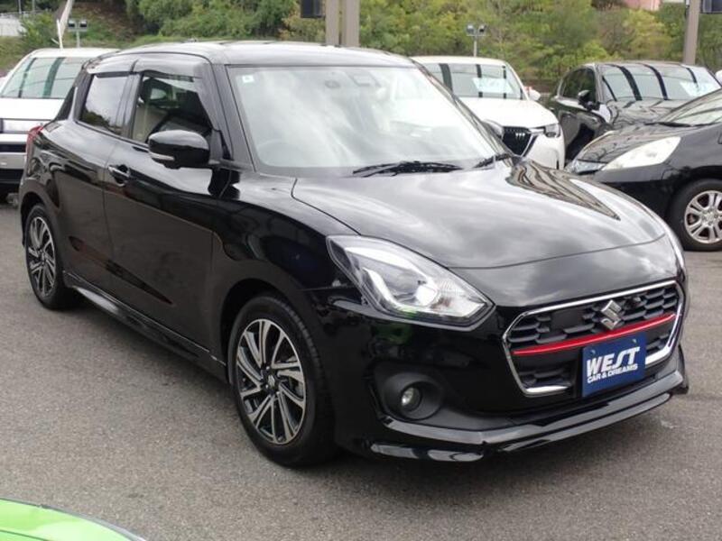SWIFT