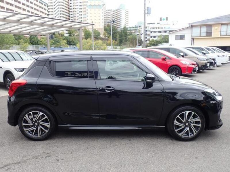 SWIFT