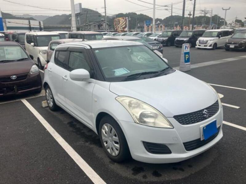 SWIFT