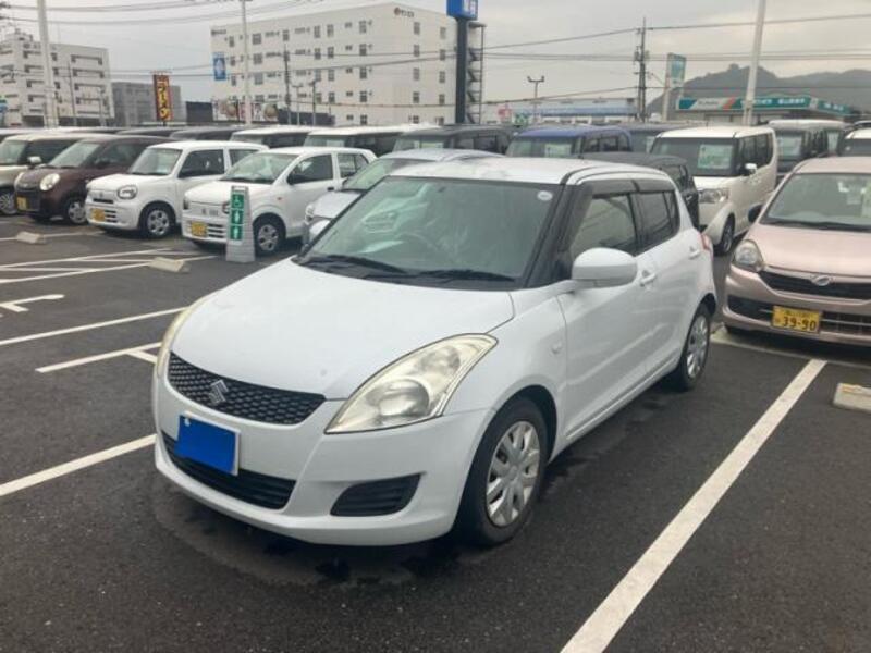 SWIFT