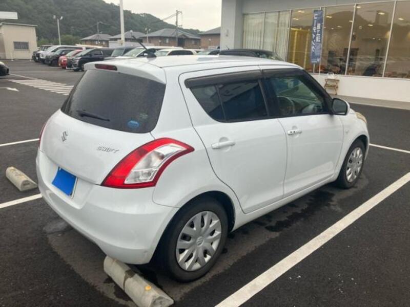 SWIFT
