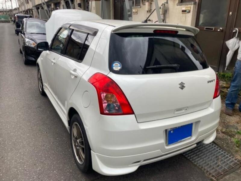 SWIFT
