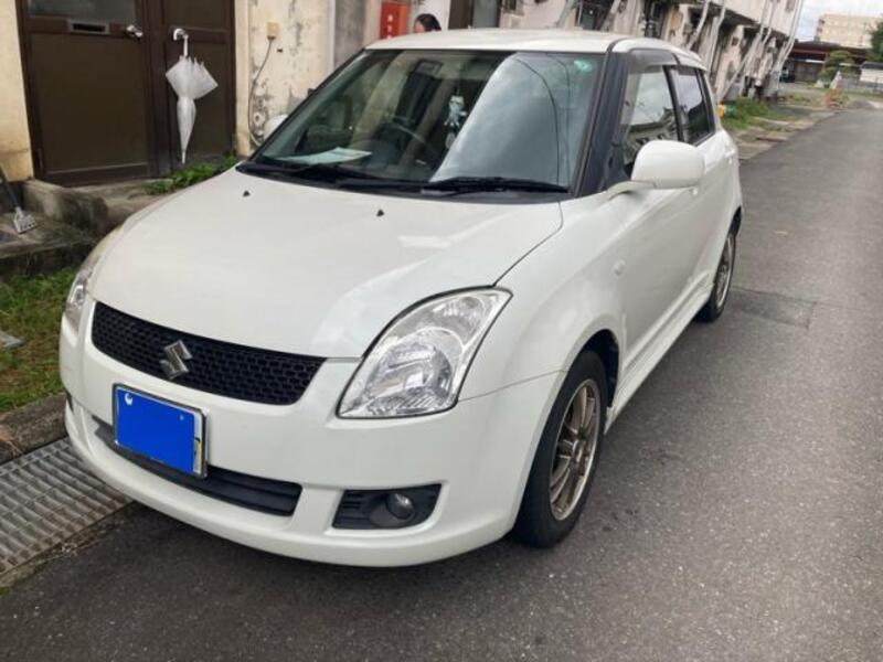 SWIFT