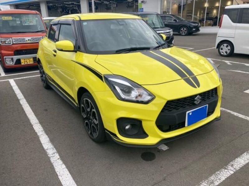 SWIFT