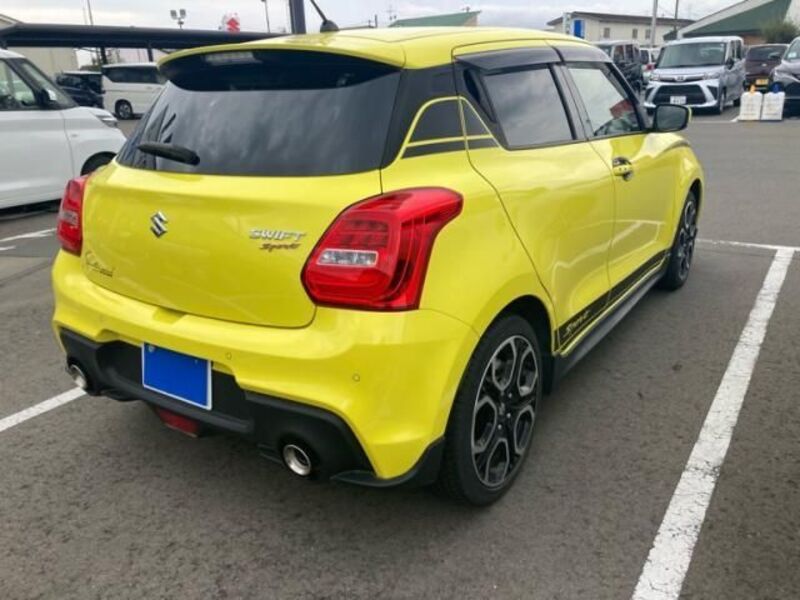 SWIFT