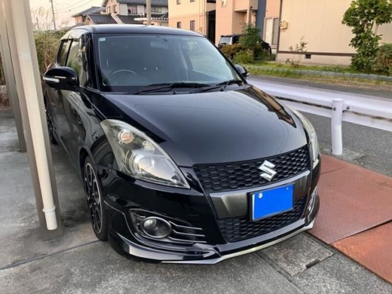 SWIFT