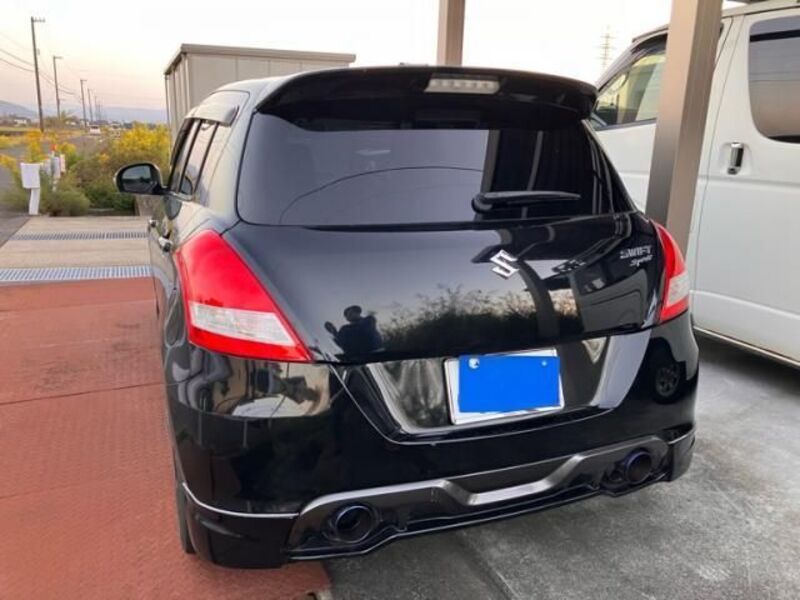 SWIFT