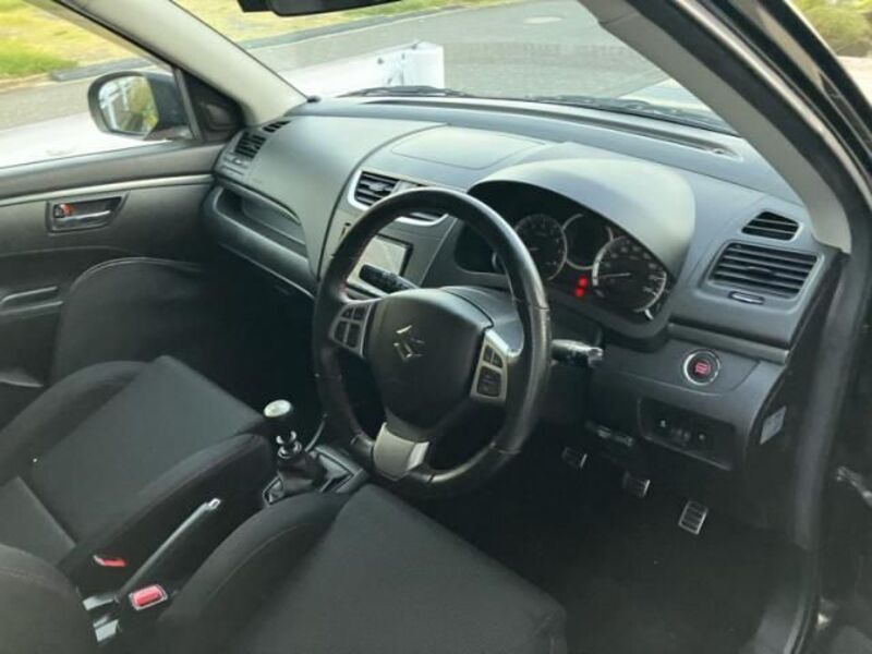 SWIFT