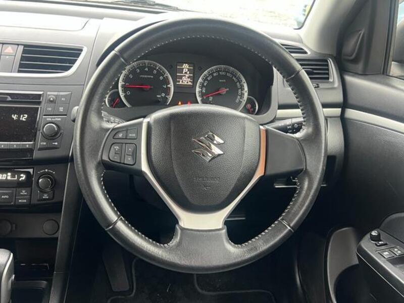 SWIFT
