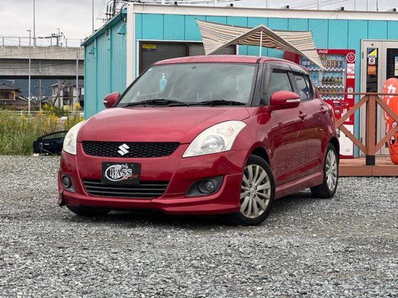 SWIFT