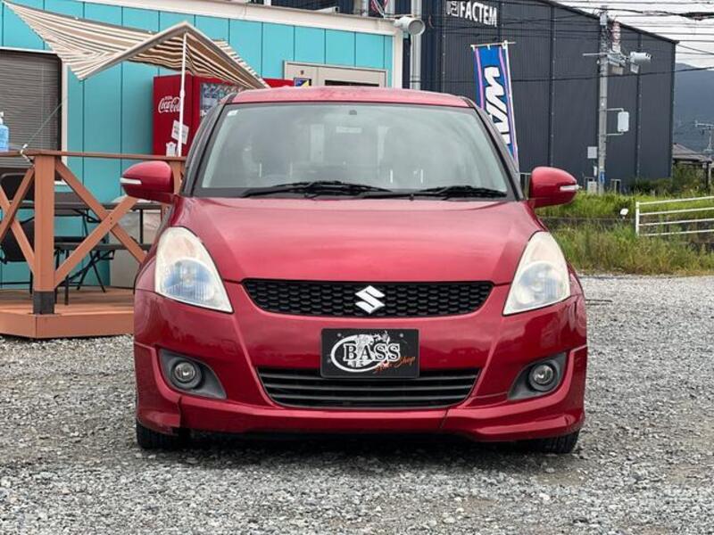 SWIFT