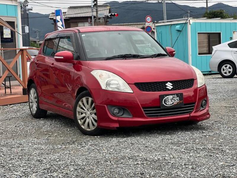 SWIFT