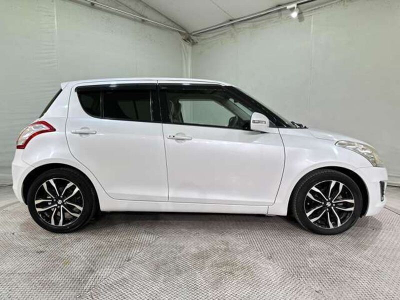 SWIFT