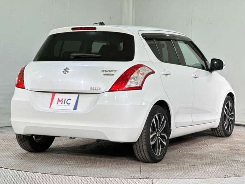 SWIFT