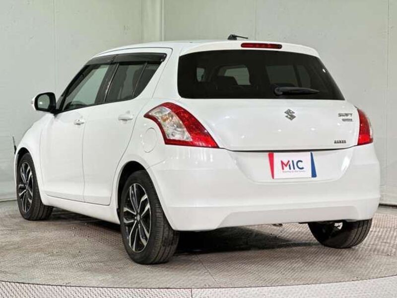 SWIFT