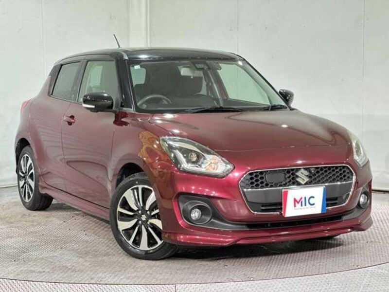 SWIFT