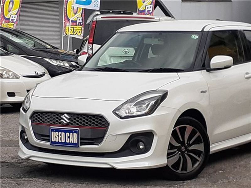 SWIFT