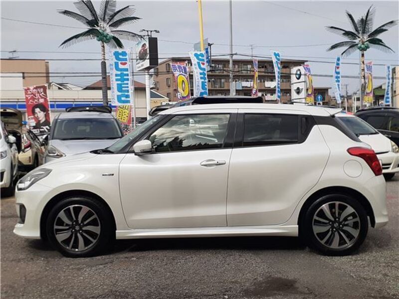 SWIFT
