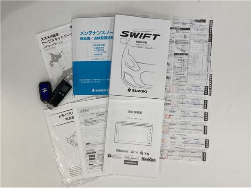 SWIFT