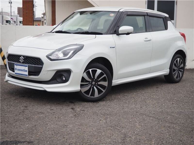 SWIFT