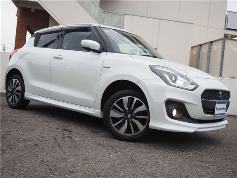 SWIFT