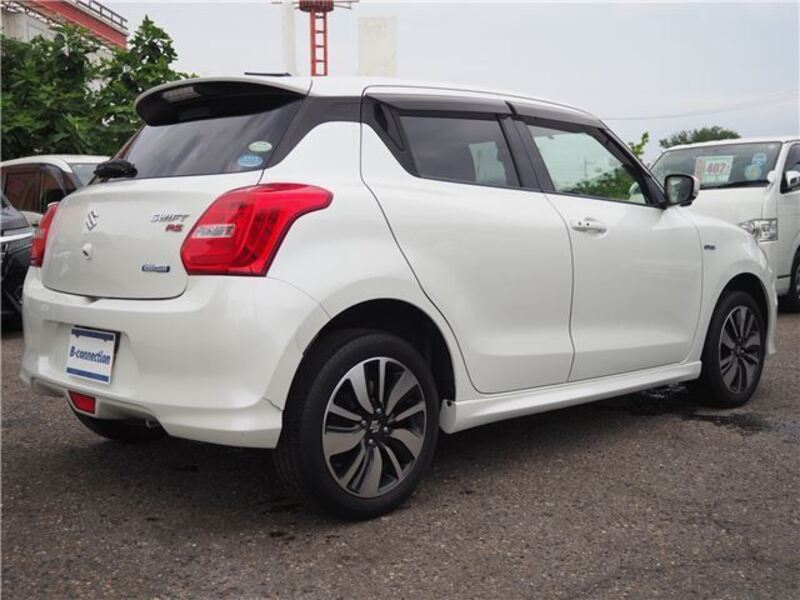 SWIFT