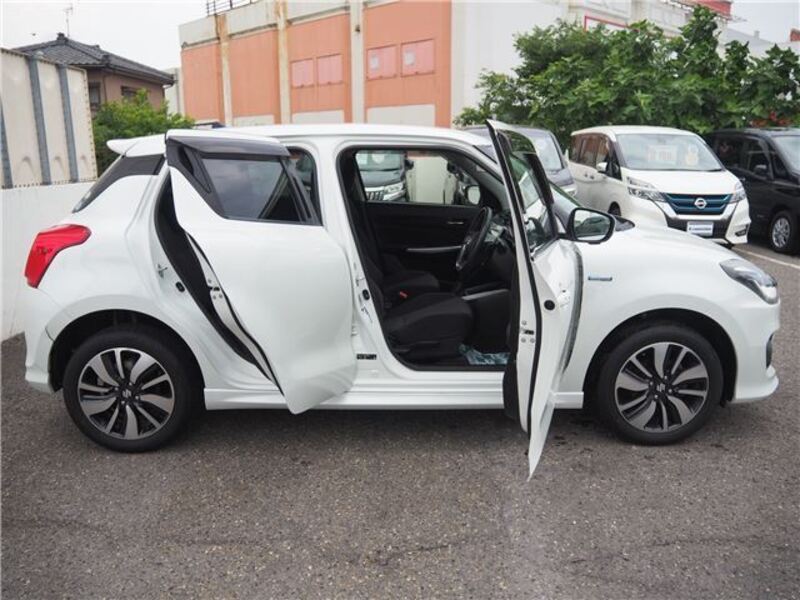 SWIFT