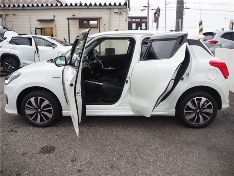SWIFT