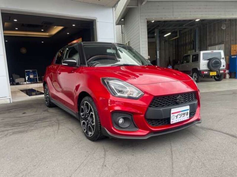 SWIFT