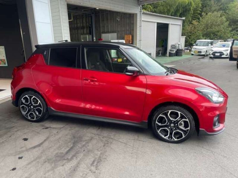 SWIFT