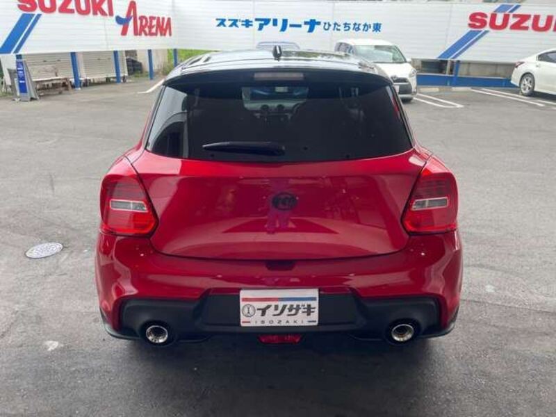 SWIFT