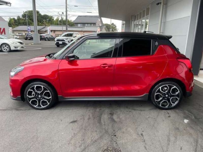 SWIFT